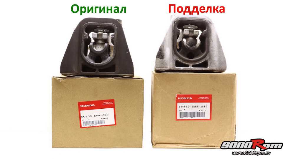 Подделка ctr — как отличить подделку?