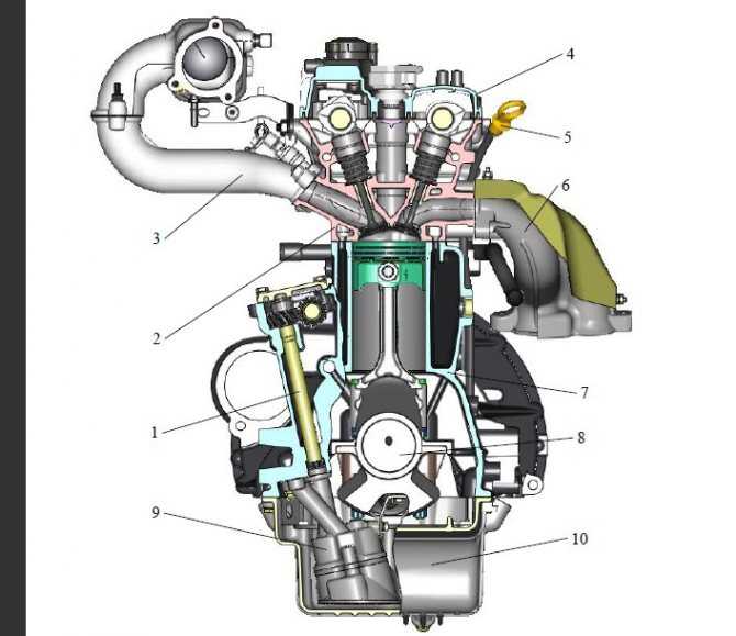 Двигатель змз-406: описание и технические характеристики