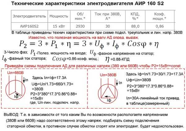 Калькулятор мощности и динамики разгона [ v 2.2 ] - tech drive