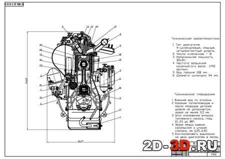 Двигатель д 21: конструктивные специфические особенности