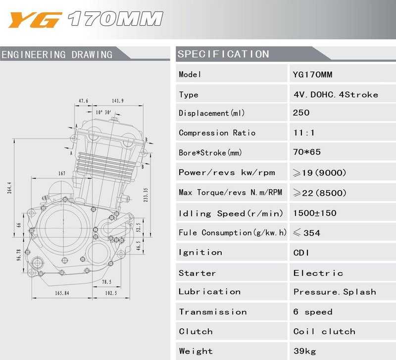 Двигатель 166fmm технические характеристики