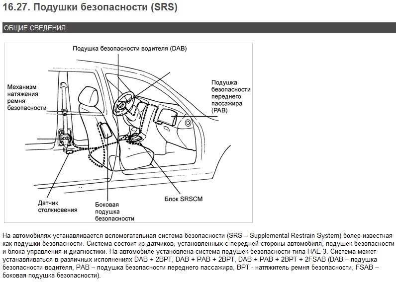 Как проверить подушки безопасности? проверка airbag на авто различными способами | вопросавто