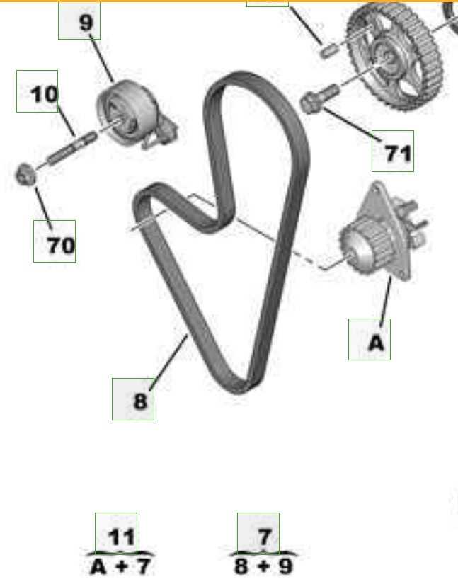 Схема ремня пежо 206
