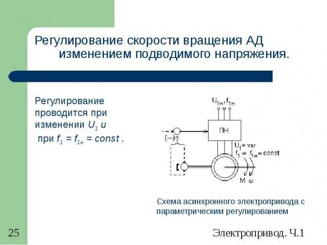 Виды и устройство регуляторов оборотов коллекторных двигателей Коллекторные двигатели часто можно встретить в бытовых электроприборах и в