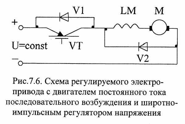 Универсальный двигатель