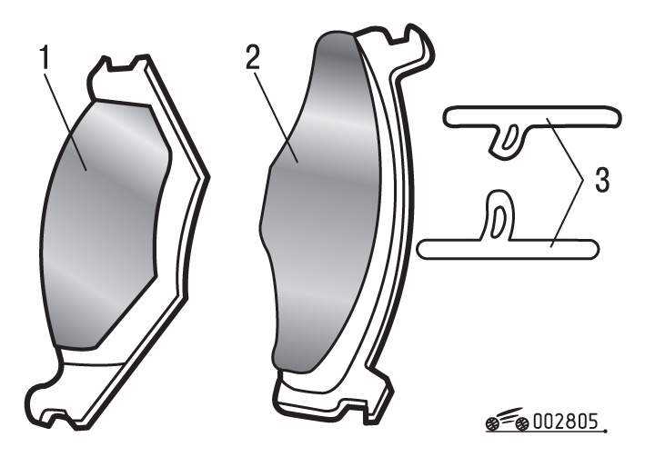 Замена передних тормозных колодок (для применения на моделе vw golf 3)