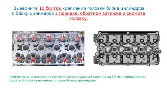 Момент затяжки болтов гбц ваз 2112 16 клапанов: порядок протяжки