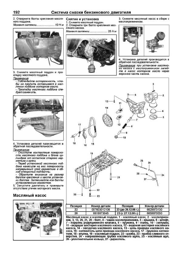 Замена масла в акпп санг енг актион: полная и частичная, atf