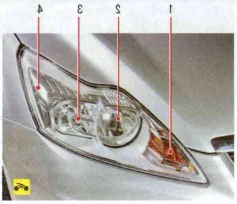 Как заменить лампочку стоп сигнала на форд фокус 3 - журнал "автопарк"
