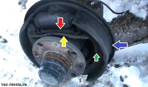 Замена передних тормозных колодок на автомобиле ваз 2108 (2109, 21099)