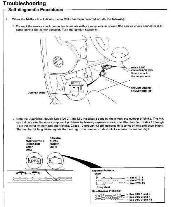 Honda cr-v с 2012 года, мигает сигнализатор неисправности систем двигателя инструкция онлайн