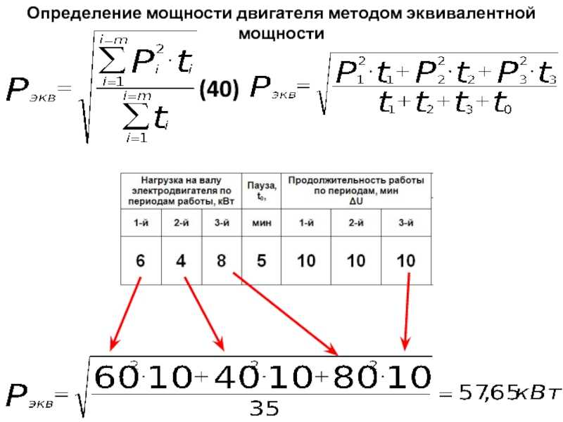 Расчет степени сжатия ваз