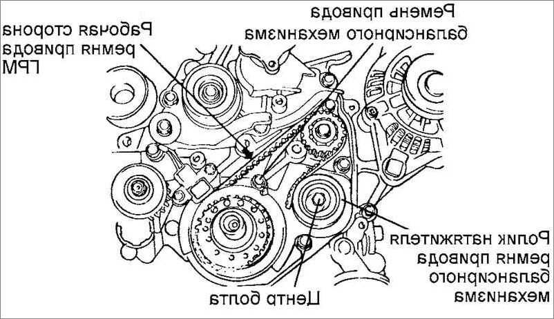 Хендай ix35 схема ремня