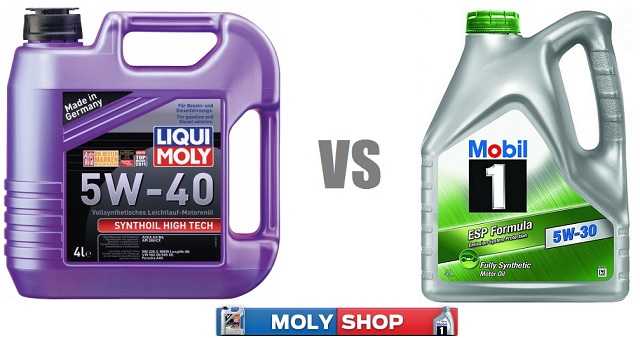 Как правильно подобрать моторное масло liqui moly