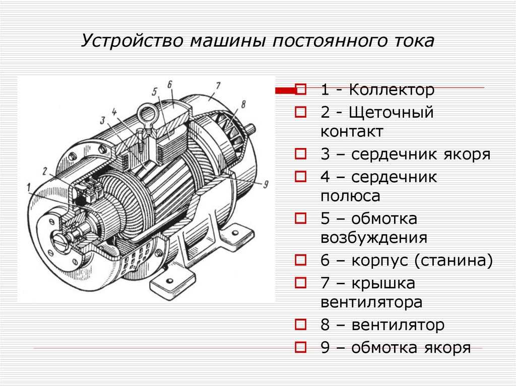 Как работает коллекторный двигатель переменного тока