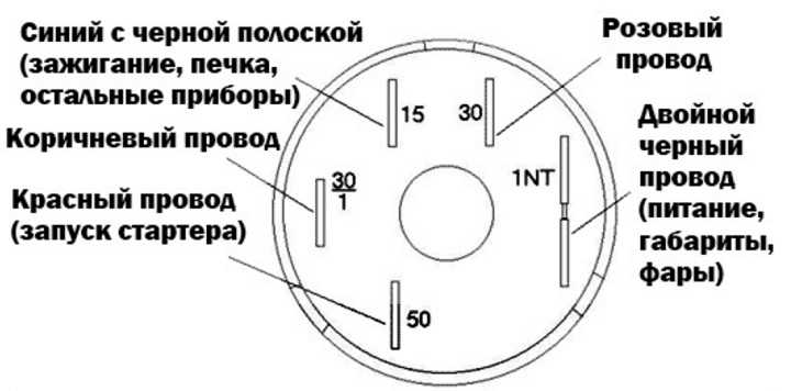 Схема зажигания ваз 2101 контактная