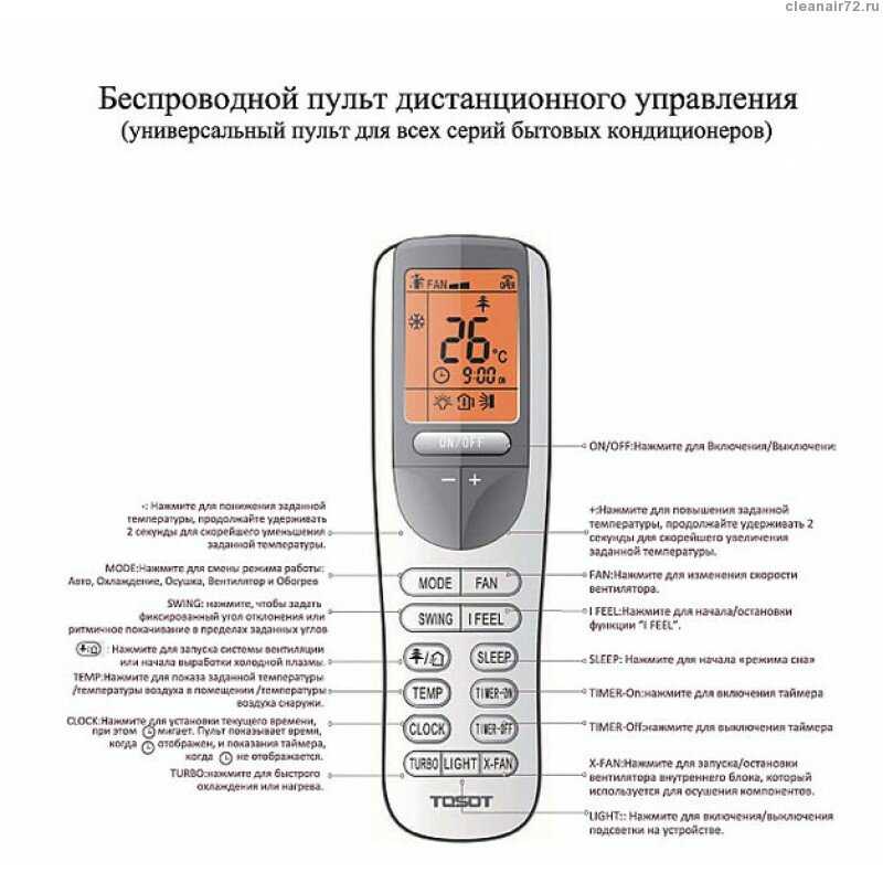 Уход за автомобильным кондиционером - автокондиционеры - полезные статьи - каталог статей
