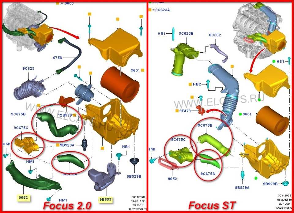 Воздушный фильтр форд фокус 3: описание, артикулы, выбор