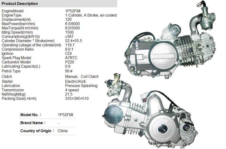 Как отличить мотор 166fmm от 172fmm? маркировка китайских двигателей