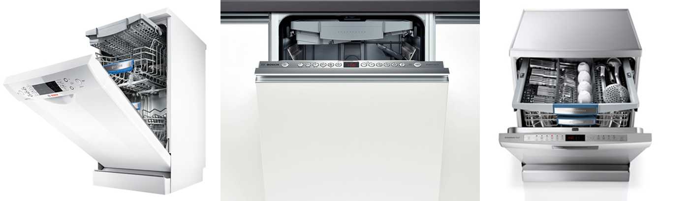 Что значит инверторный мотор в стиральной машине?